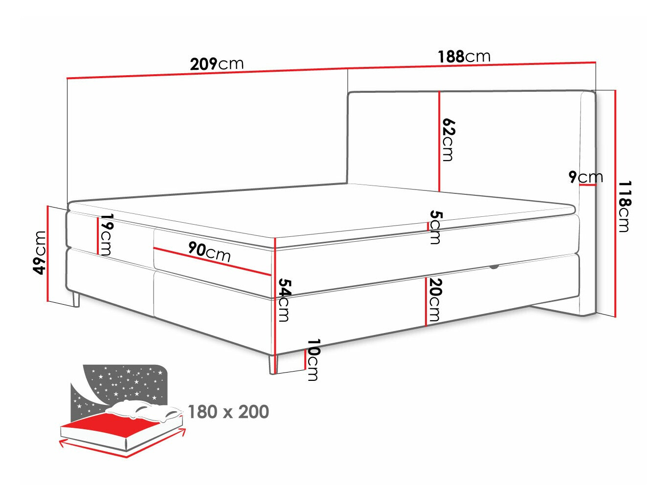 Pat boxspring ComfiDream Miraara (Poso 14 + Kronos 14)