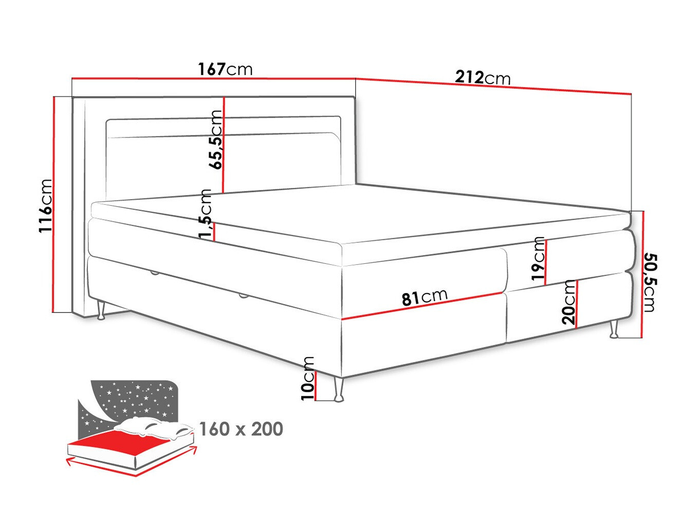 Pat boxspring ComfiDream Celara (Fresh 32)