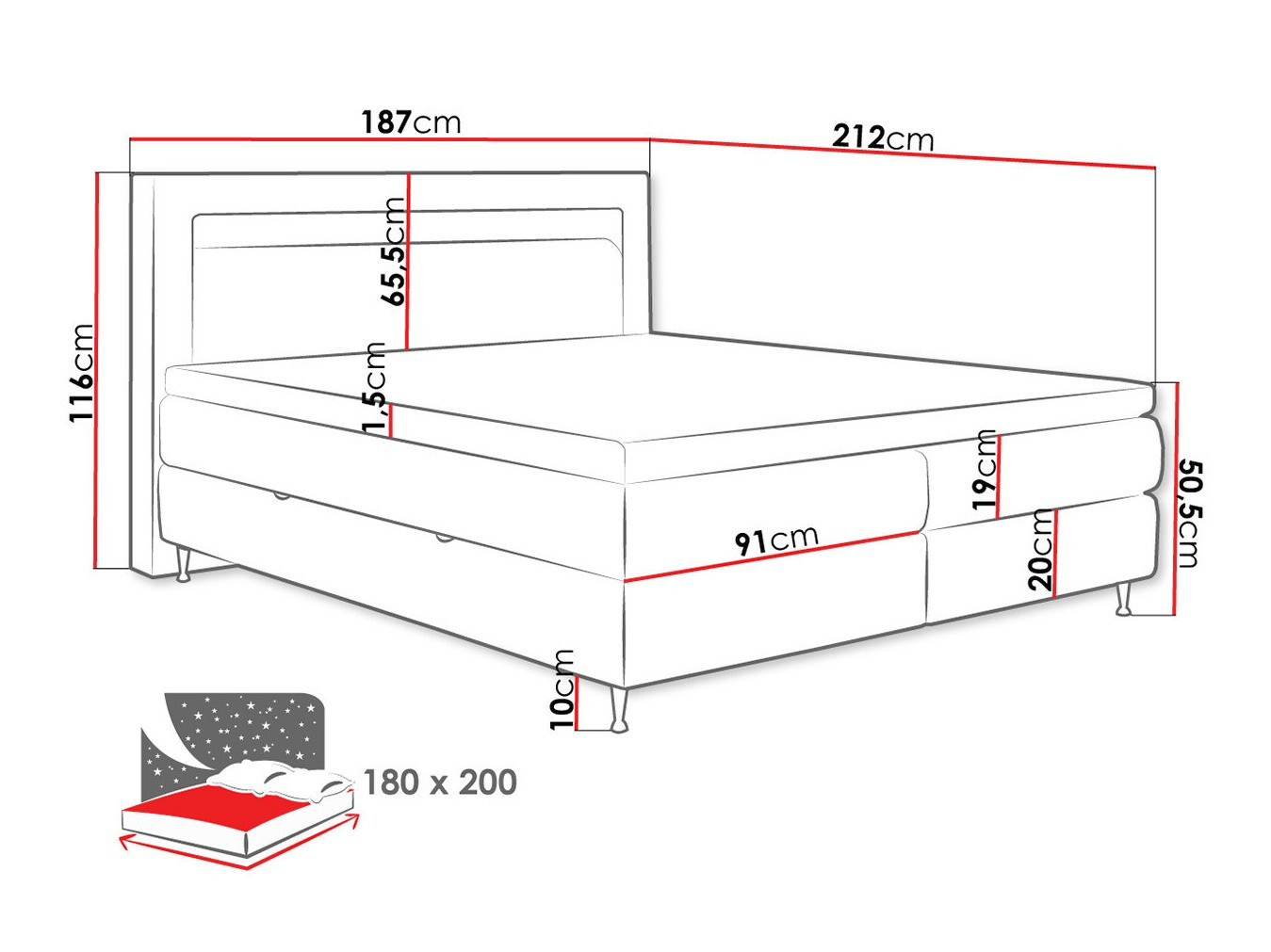 Pat boxspring ComfiDream Celara (Fresh 32)
