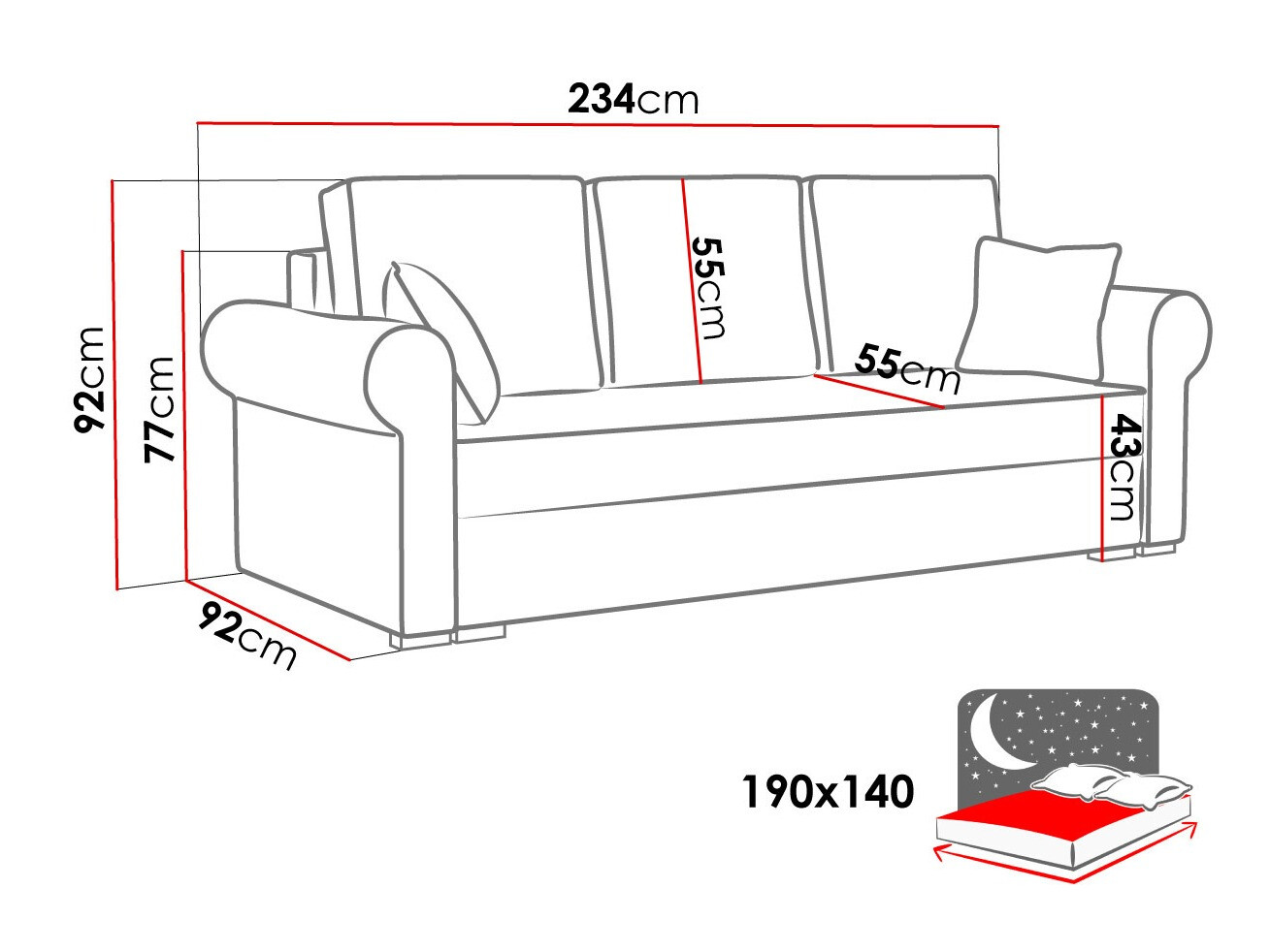 Canapea extensibilă Columbus 130 (Poso 145)