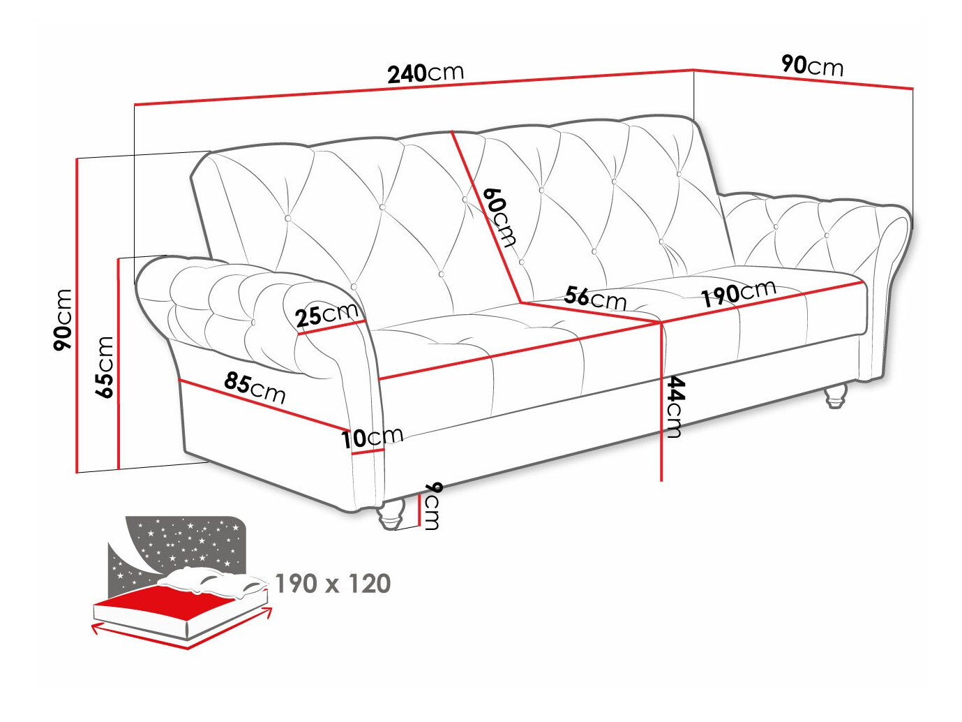 Canapea extensibilă Columbus 209 (Paros 5)