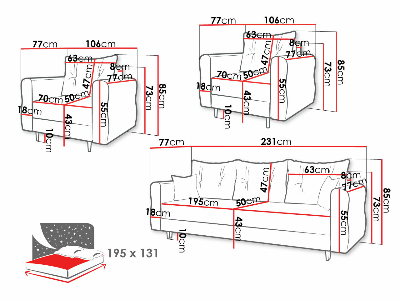Set mobilier tapițat Veldala 106 (Manila 29)
