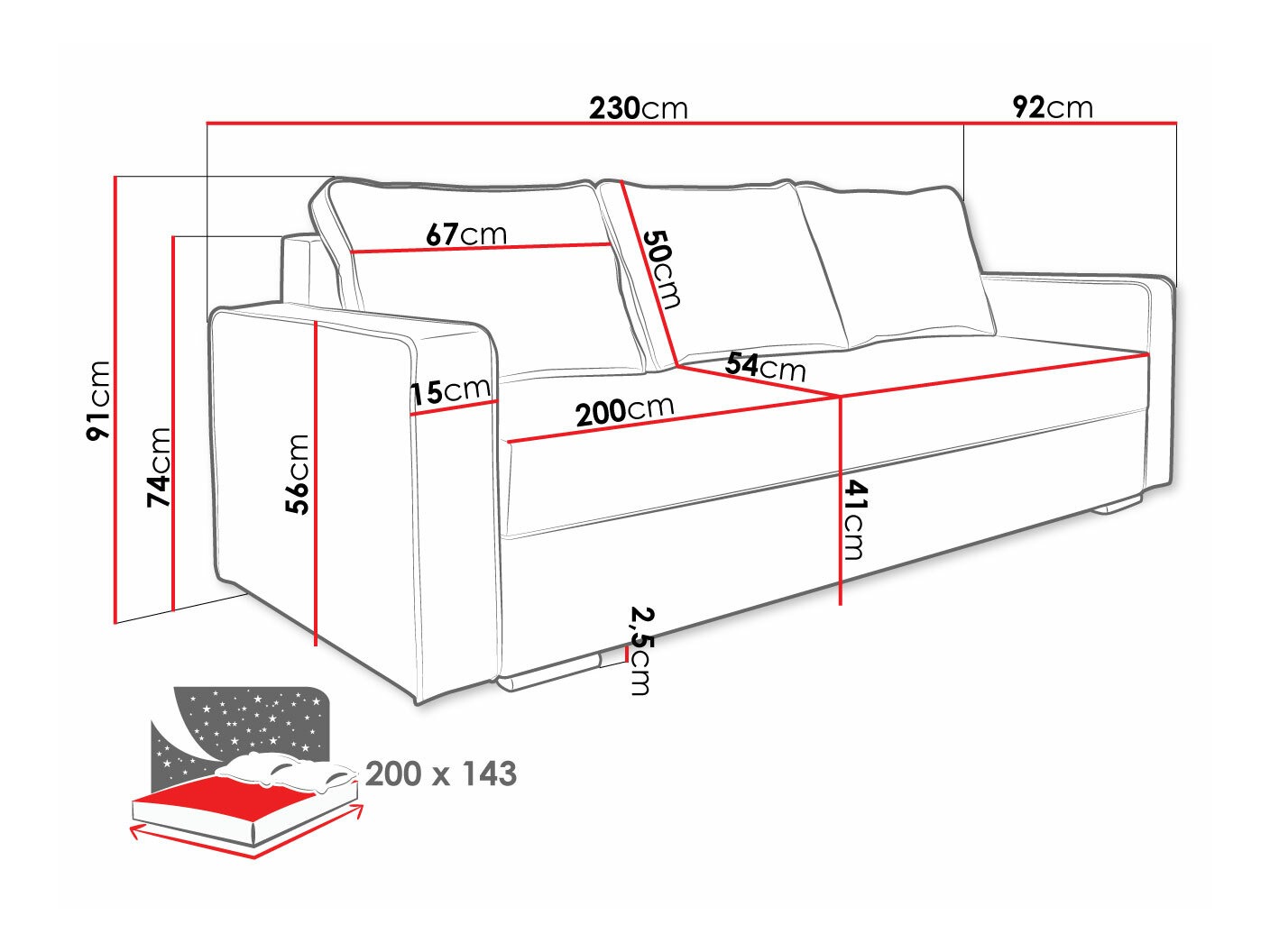 Canapea extensibilă Decatur 101 (Forever 63 + Forever 60)