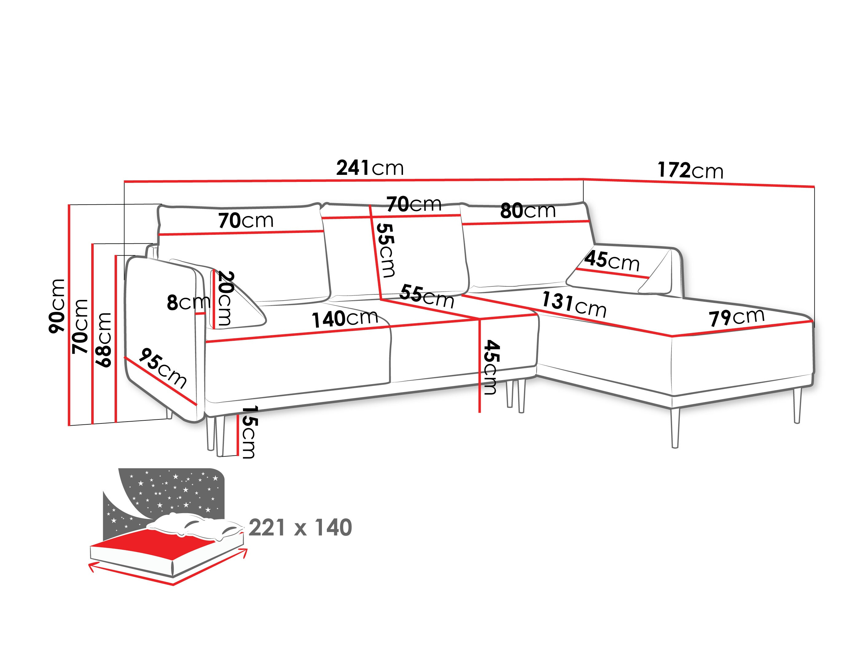 Colțar ComfiDream Clarora (Sicuro 65)