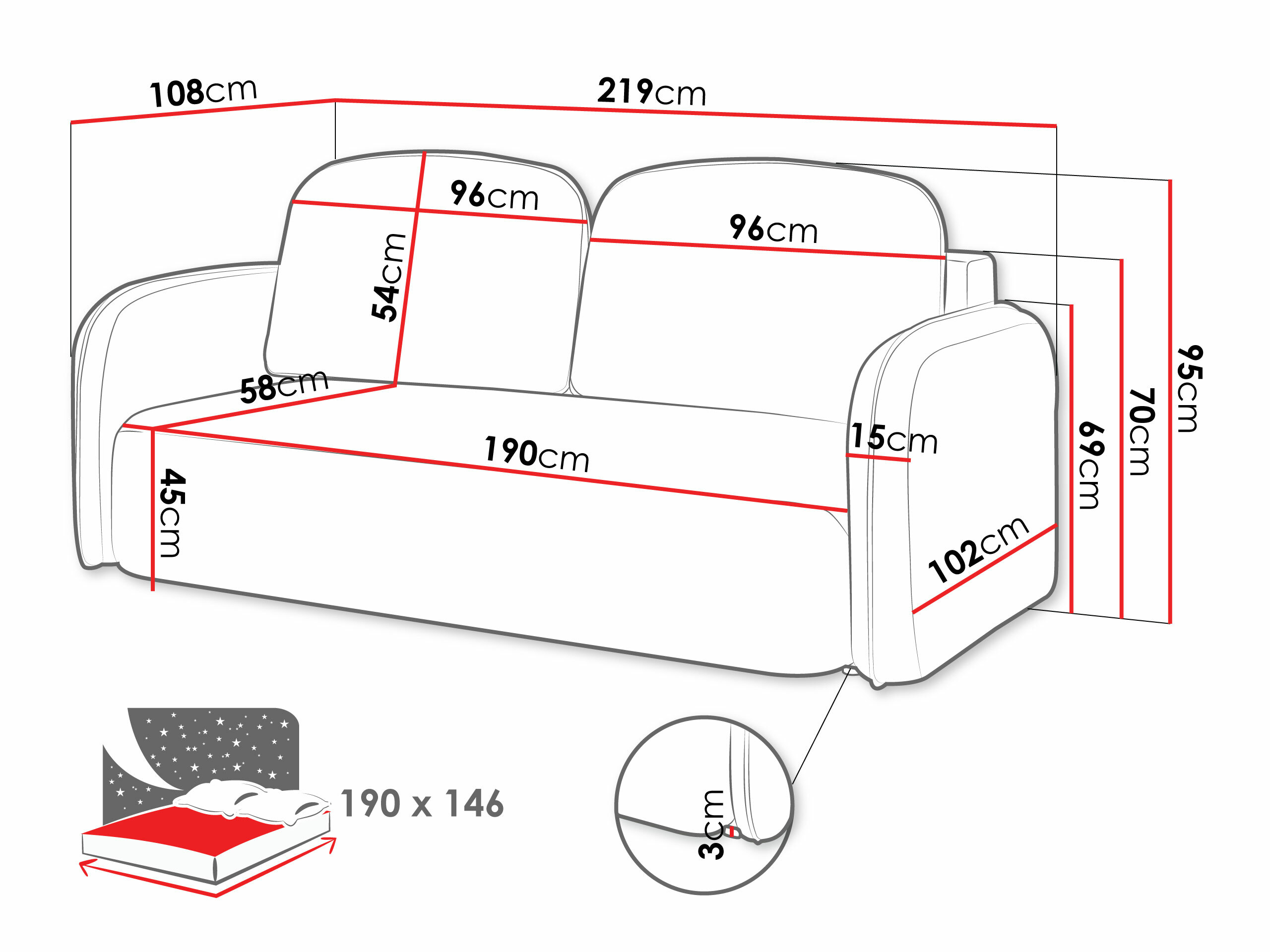 Canapea extensibilă ComfiDream Lumena (Sicuro 55)