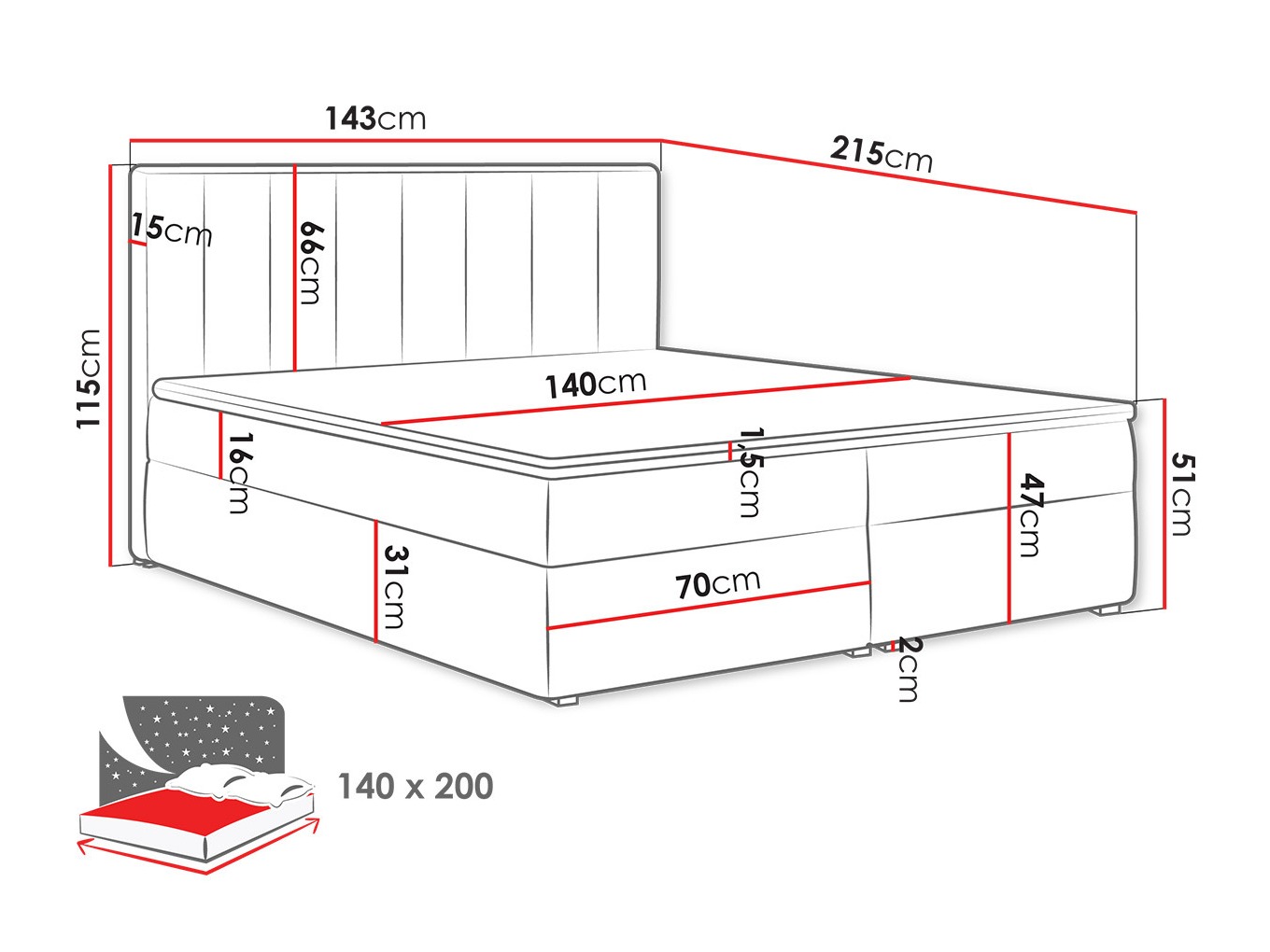 Pat boxspring Pomona 116 (Magic catifea 2225)