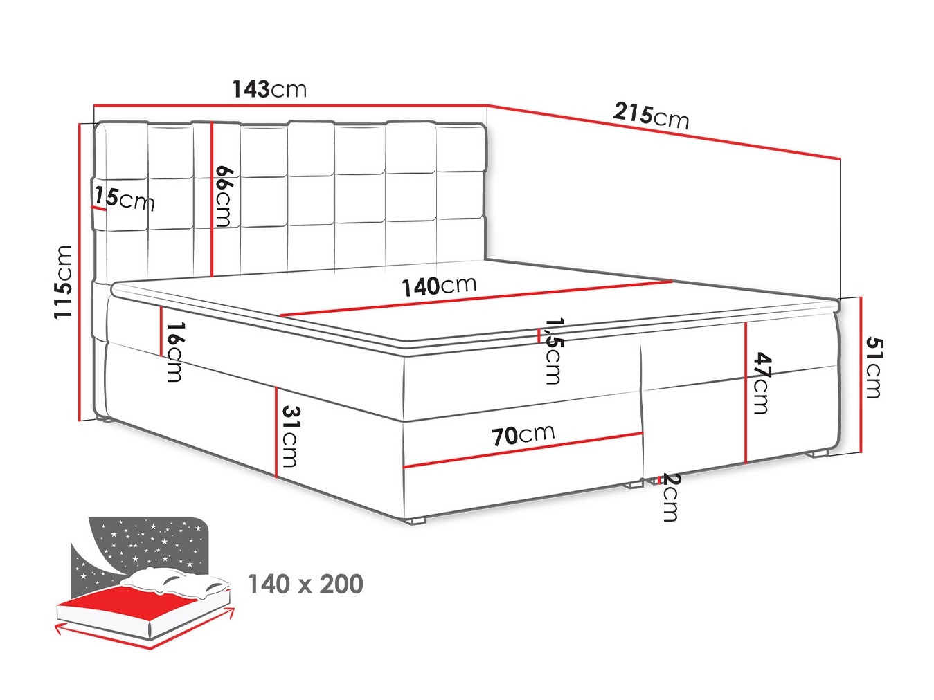 Pat boxspring Pomona 117 (Kronos 19)