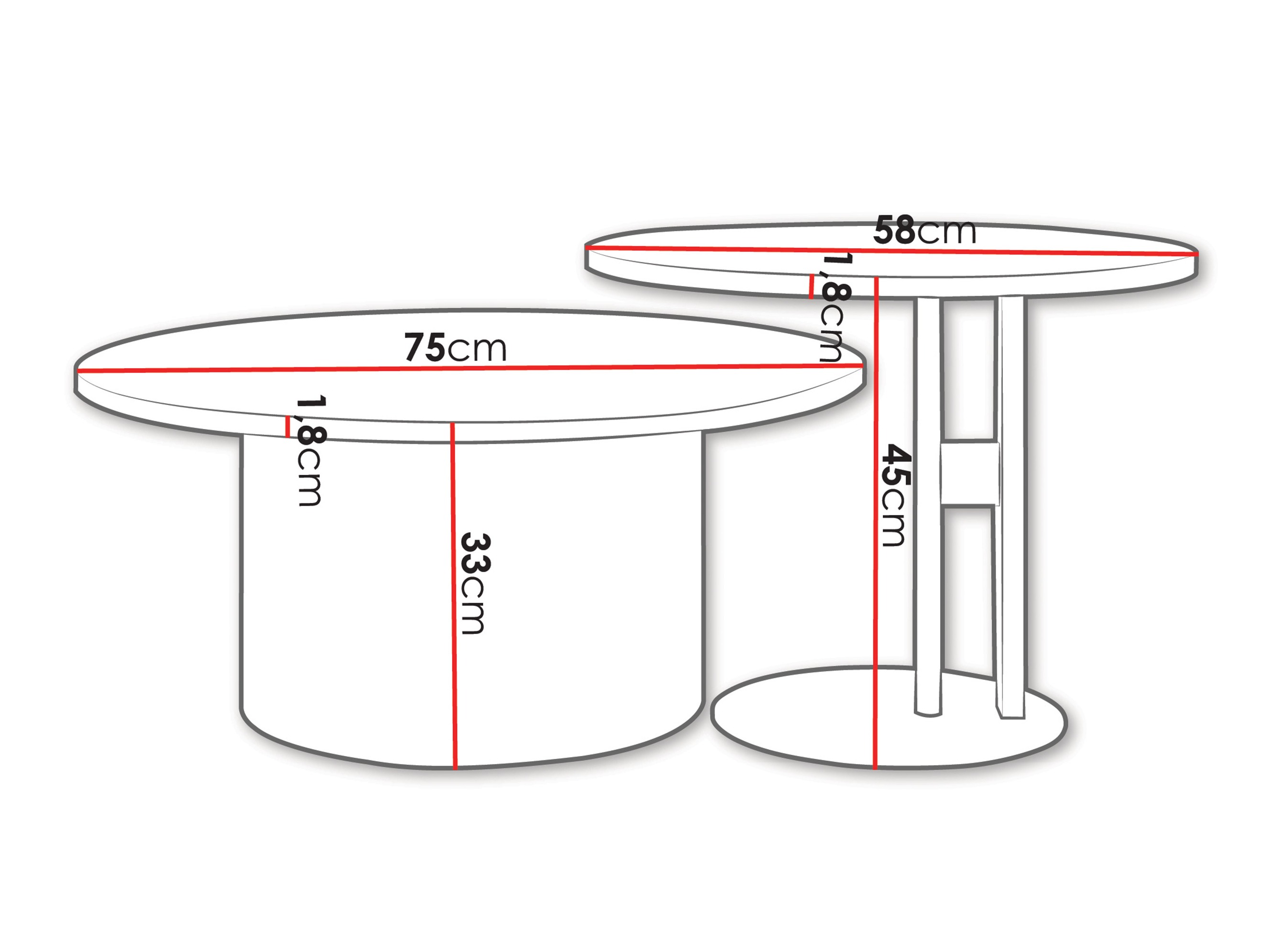 Set de măsuțe de cafea Oswego 159