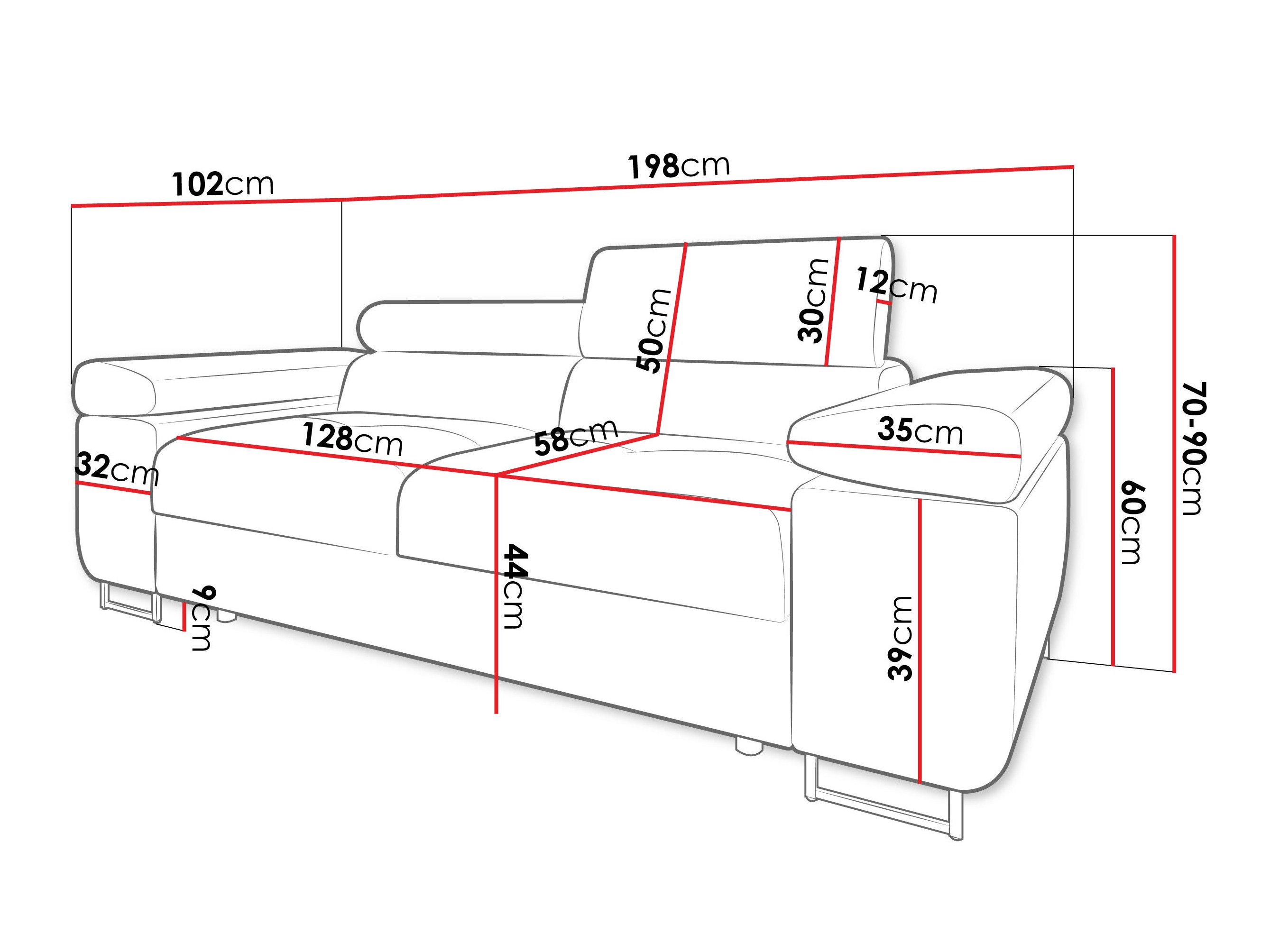 Canapea Comfivo Vinetum II (Wave 05)