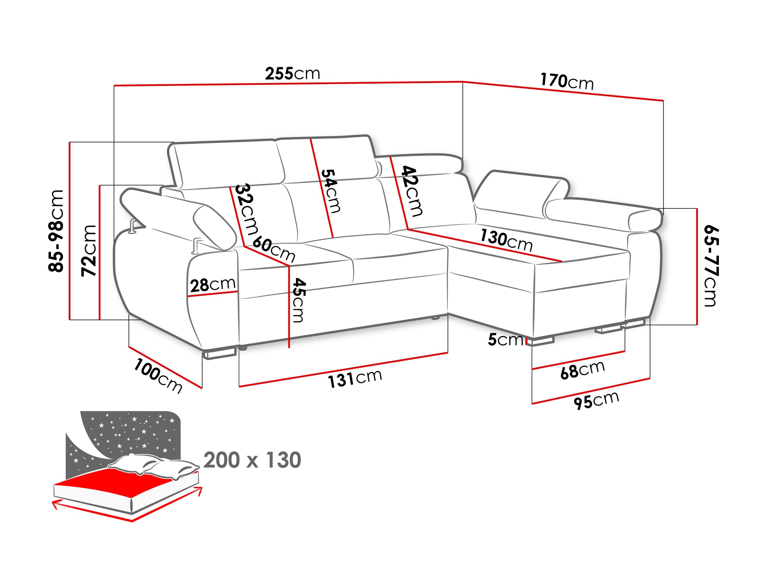 Colțar Columbus 132 (Flow 21)