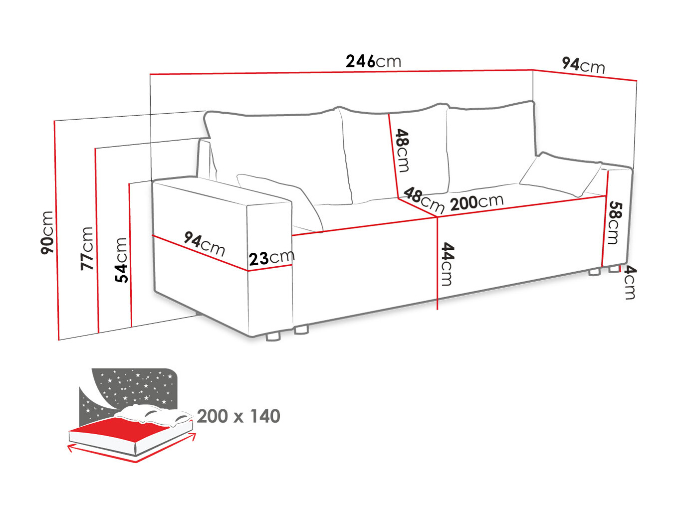 Canapea extensibilă Clovis 104 (Poso 14)