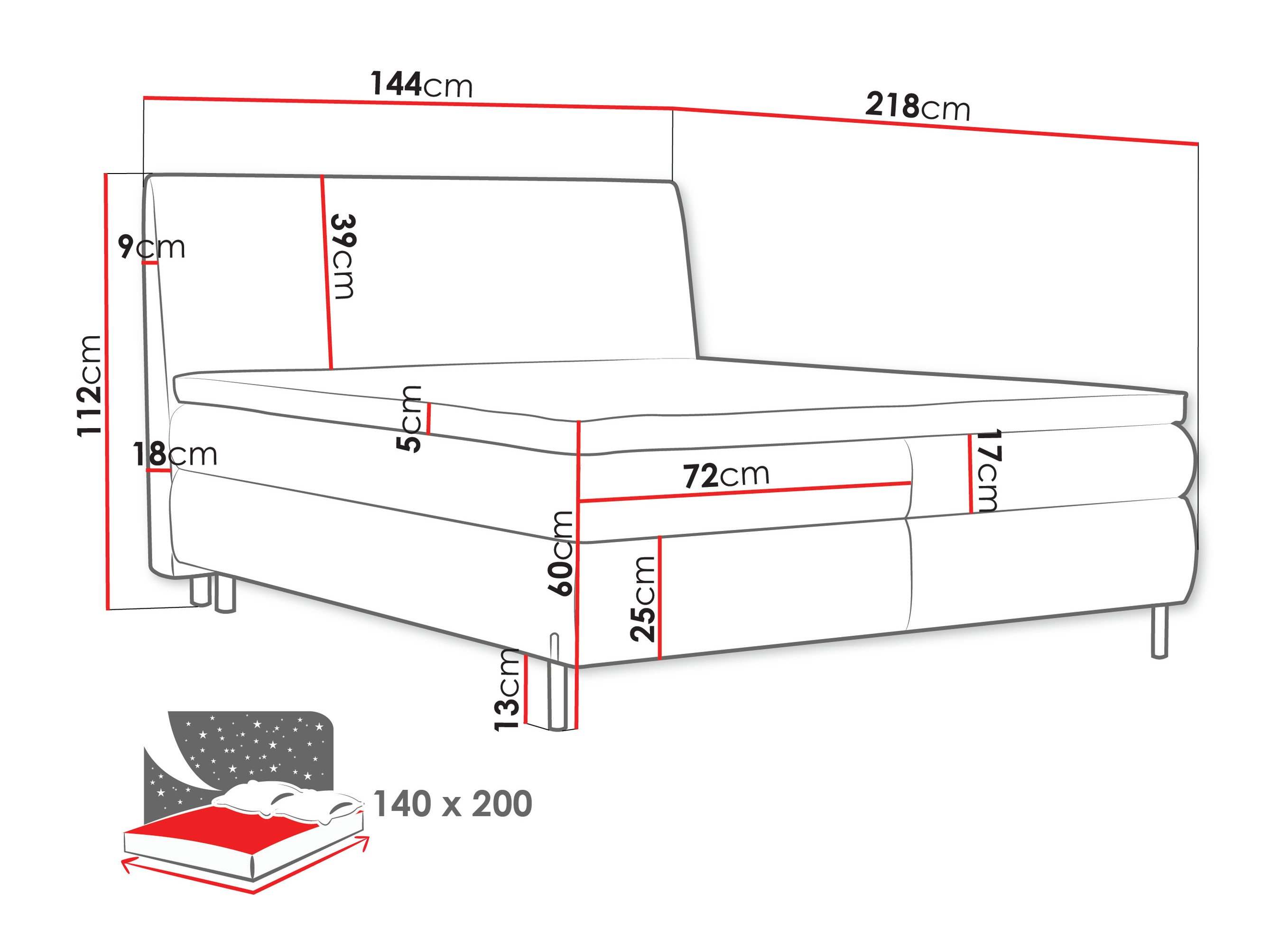 Pat boxspring Portage 113 (Adventure 51)