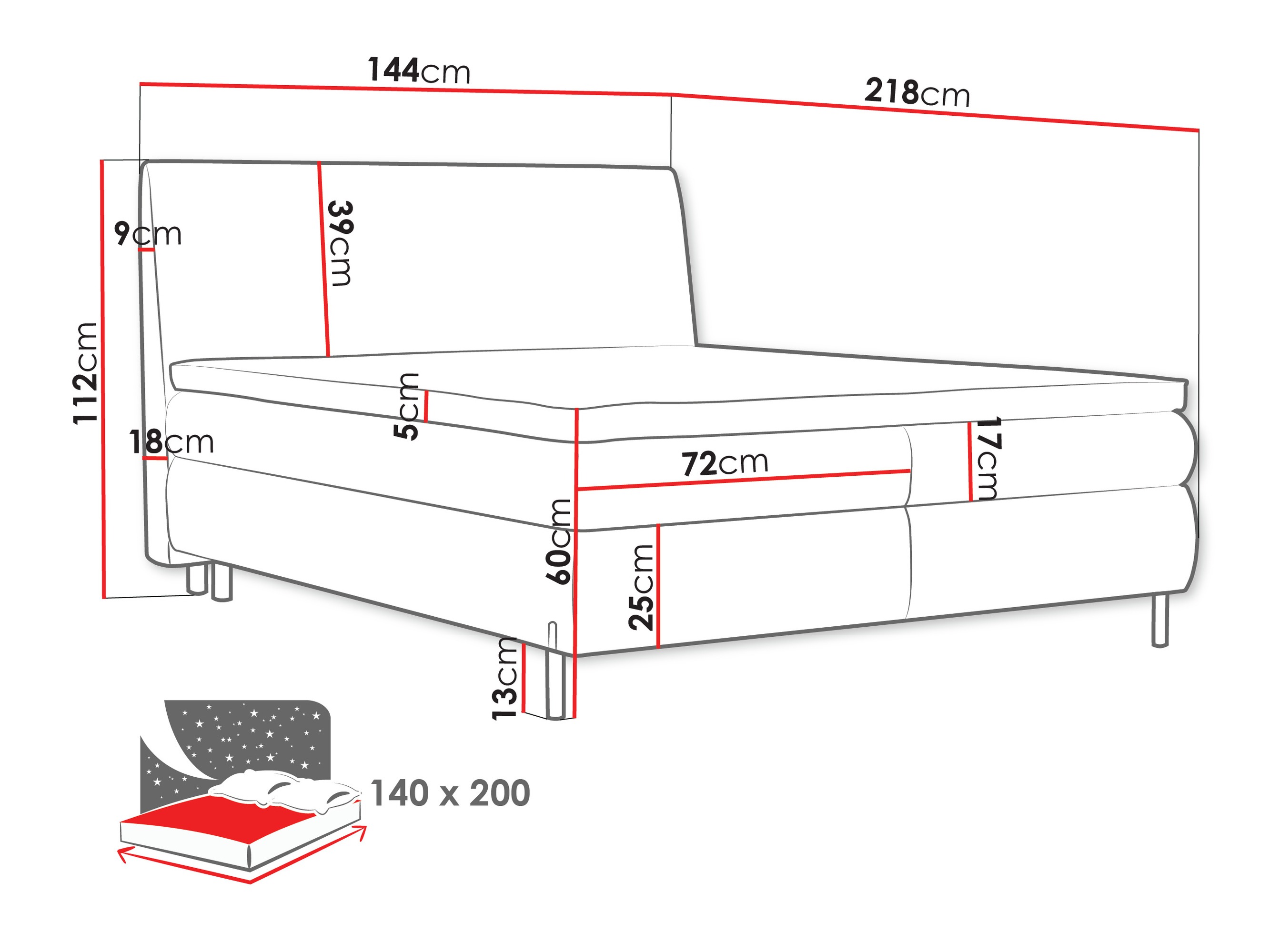 Pat boxspring Portage 113 (Adventure 80)