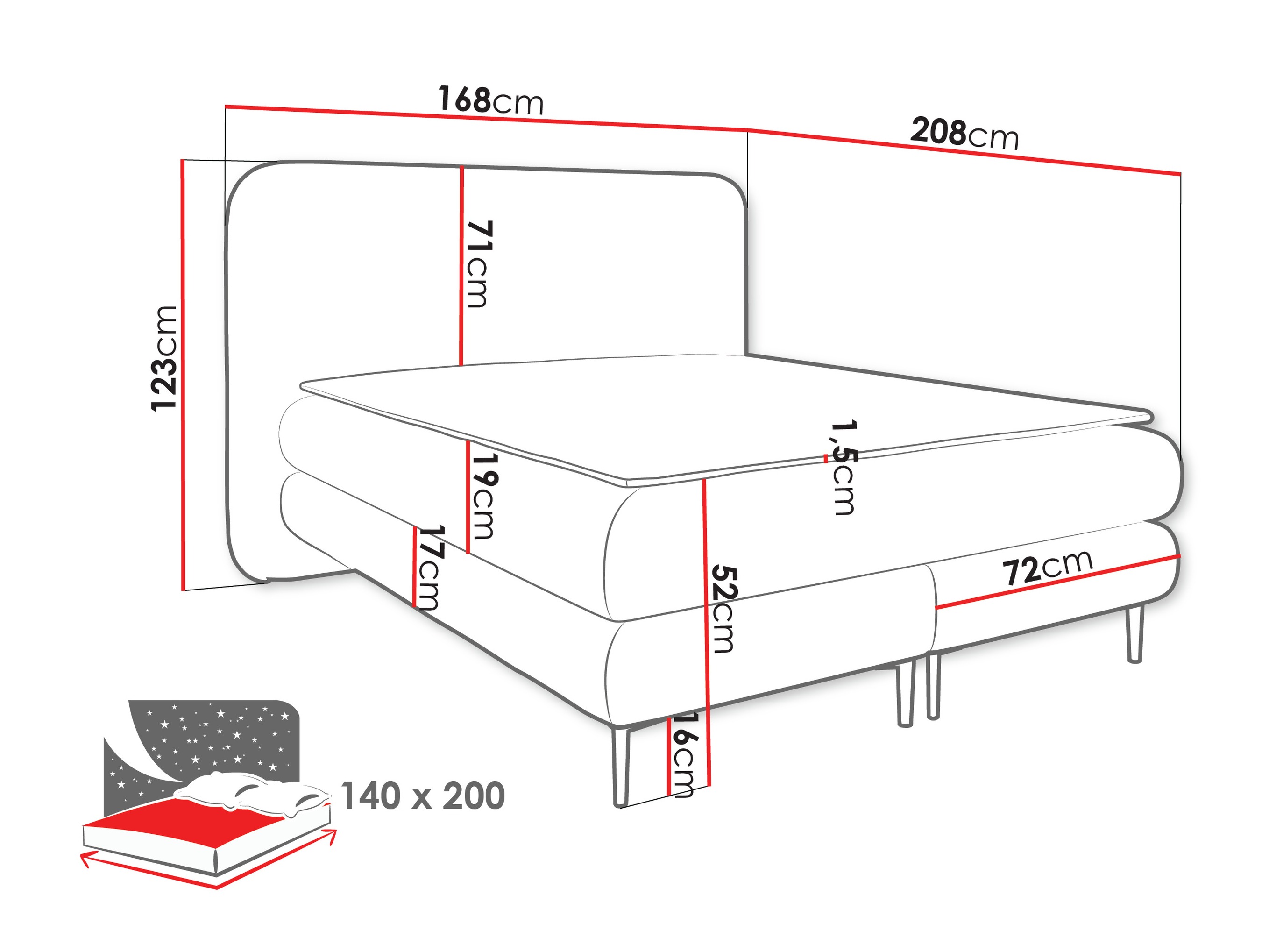 Pat boxspring Fructis (Nazar 225.03)