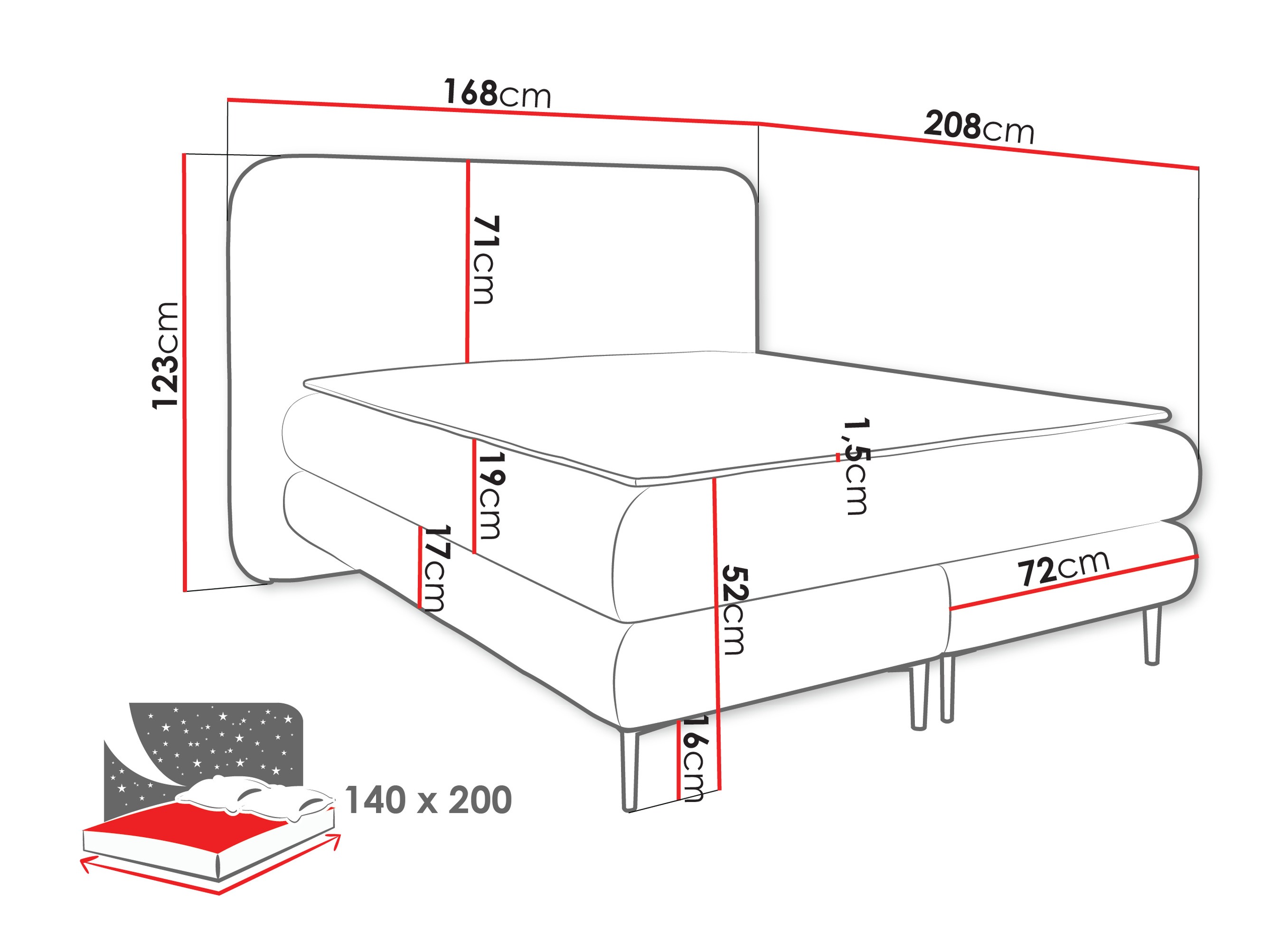 Pat boxspring Fructis (Nazar 225.06)