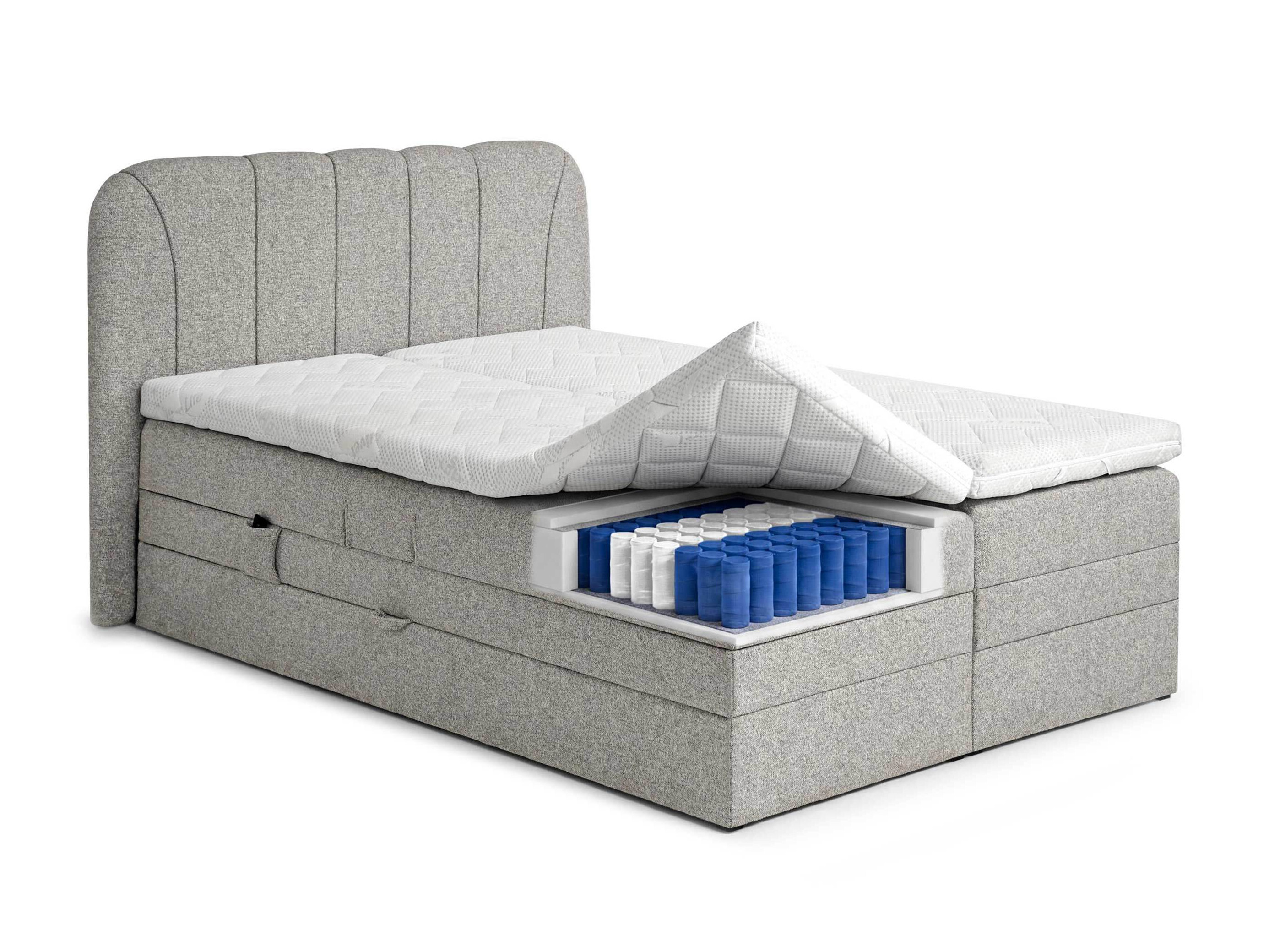 Pat boxspring Norman 127 (Allegro carbon)