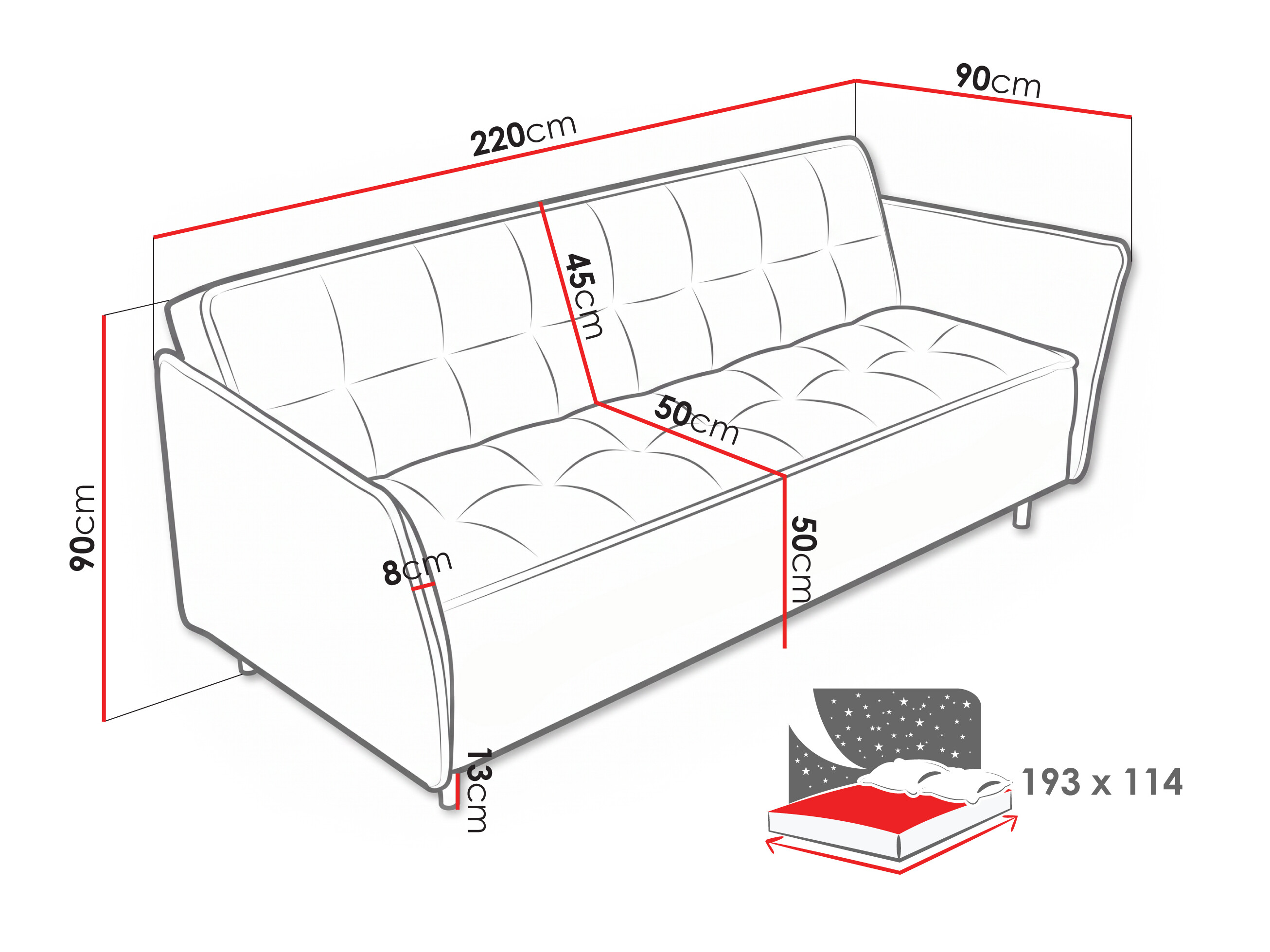 Canapea extensibilă Lufkin 130 (Curio 35)